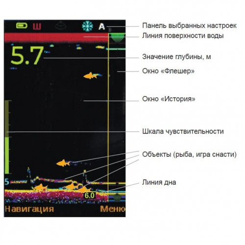 Эхолот Практик 8 в Краснодаре