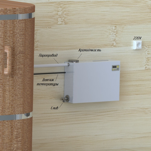 Парогенератор ПГН EVRO 2 кВт в Краснодаре