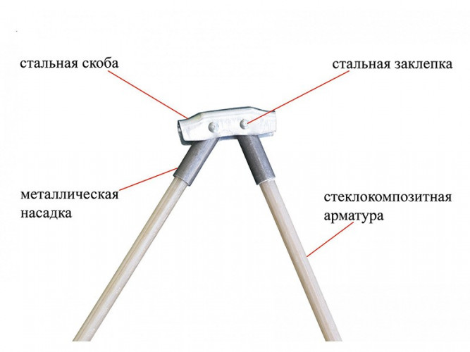 Зимняя палатка ЛОТОС 3С в Краснодаре