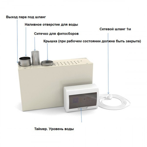 Парогенератор ПГП 2 кВт в Краснодаре