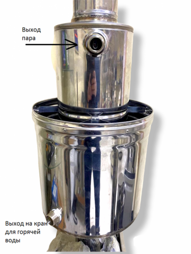 Парогенератор INTENT (ППШ) в Краснодаре