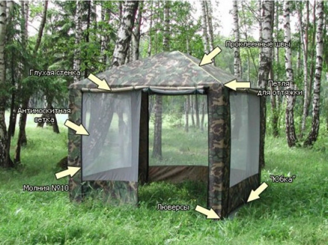 Шатер-тент Митек ПИКНИК 2,5 X 2,5 в Краснодаре