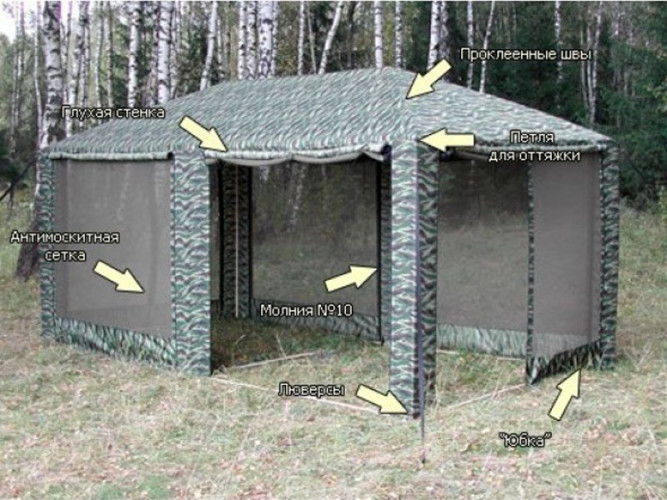 Шатер-тент Митек ПИКНИК 5,0 X 2,5 в Краснодаре