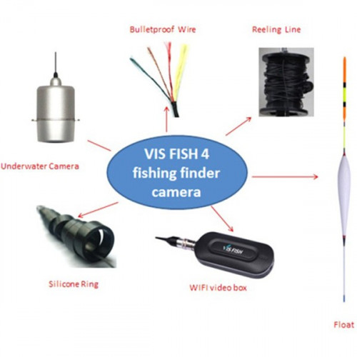 Видеокамера для рыбалки SITITEK VSH 4 в Краснодаре