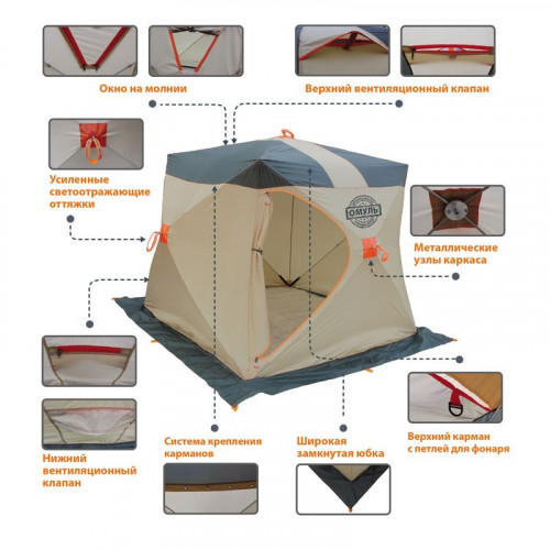 Палатка для рыбалки Омуль Куб 2 в Краснодаре