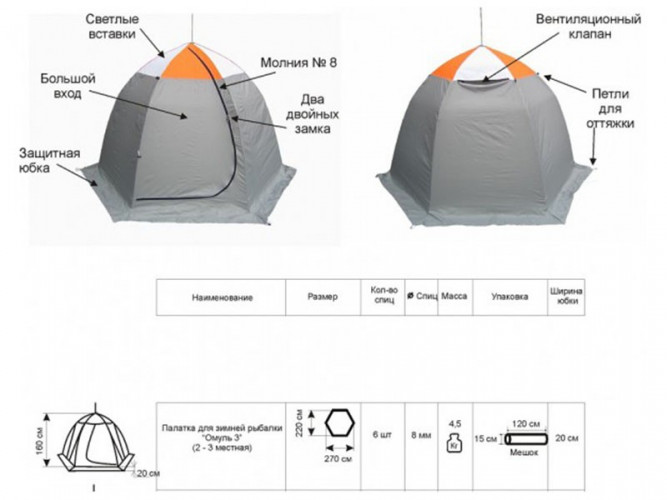 Палатка для рыбалки Омуль-3 в Краснодаре