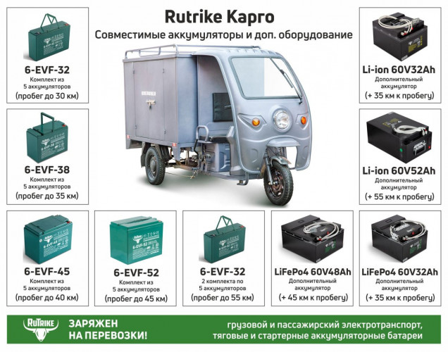 Грузовой электротрицикл Rutrike КАРГО 1800 в Краснодаре