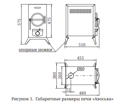Печь TMF АВОСЬКА INOX КУНГ НК спецзамок в Краснодаре